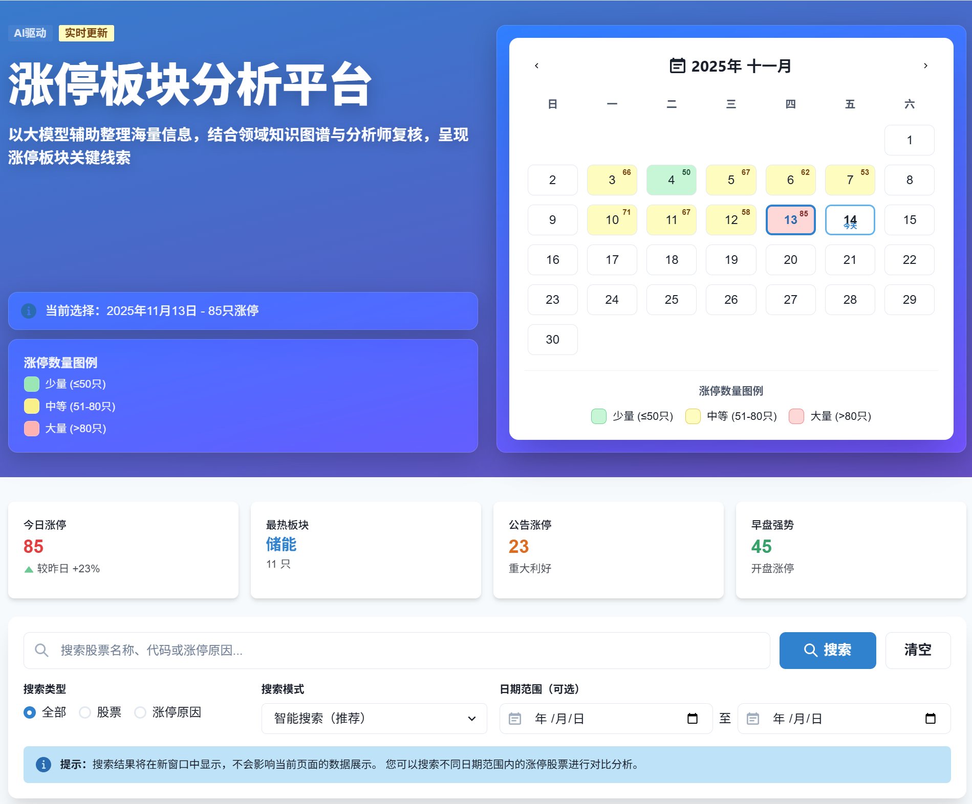 涨停分析主界面